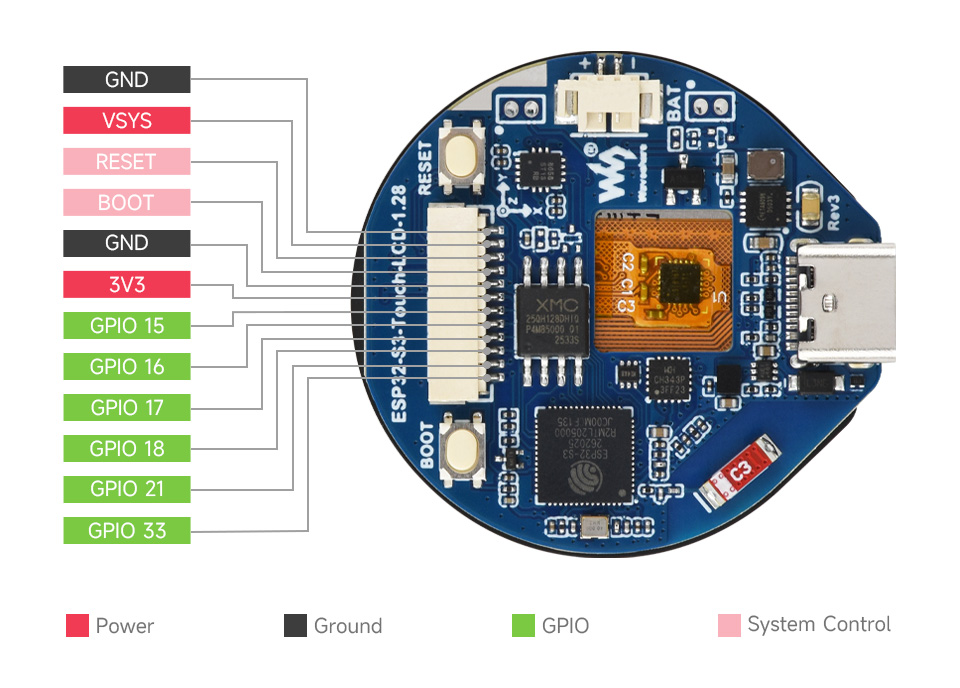 ESP32-S3-Touch-LCD-1.28-details-inter